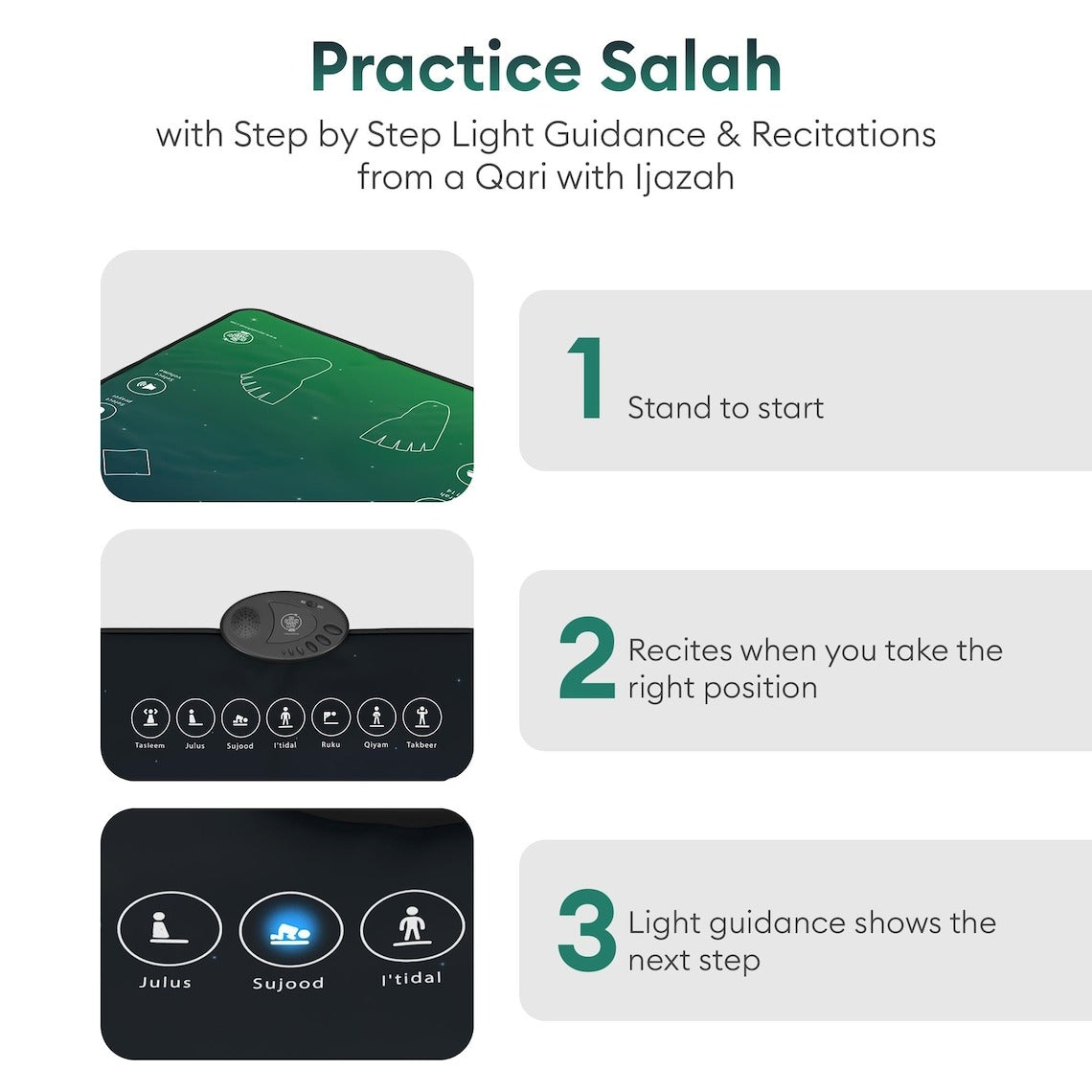 How to use smart prayer mat guide