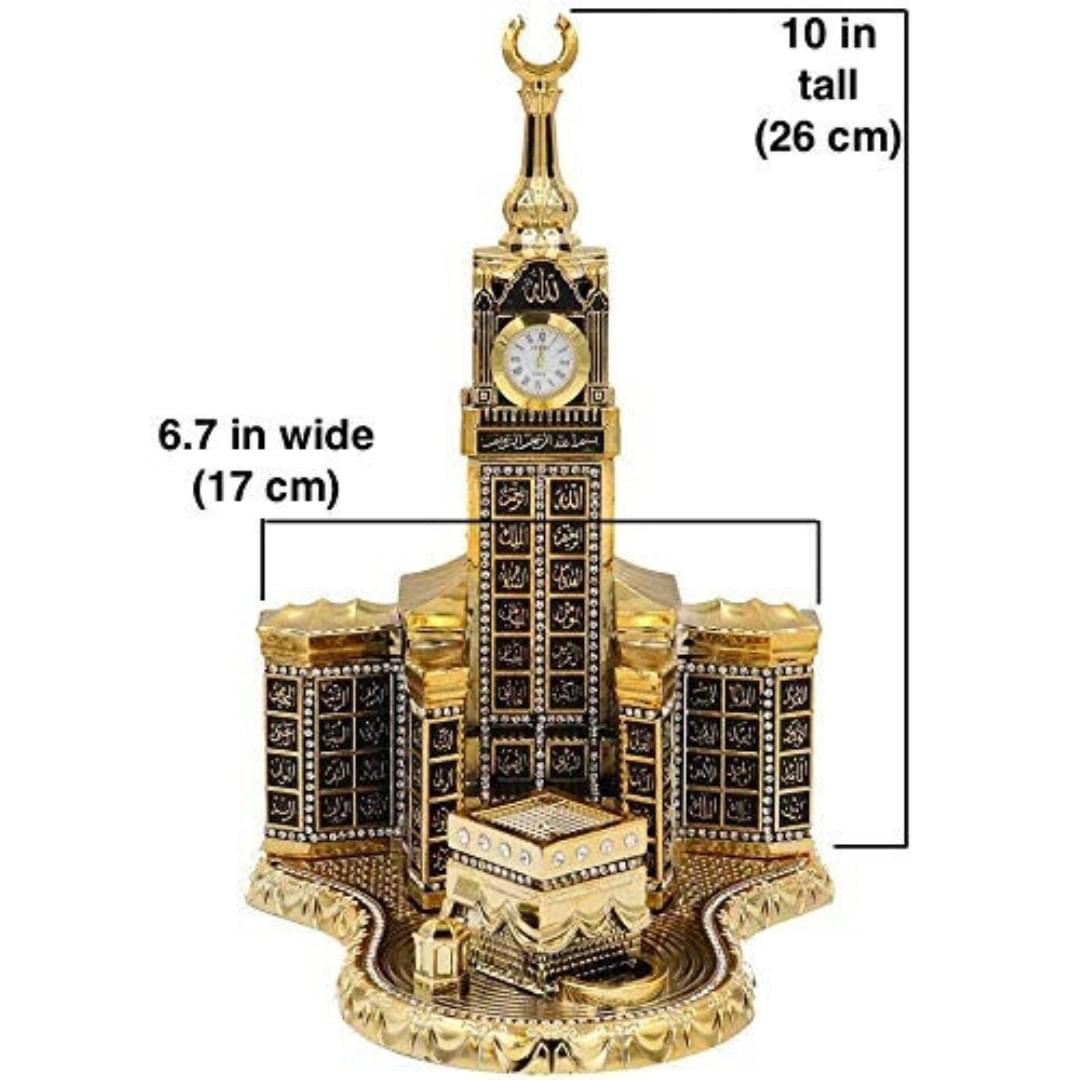 SIZE OF THE REPLICA