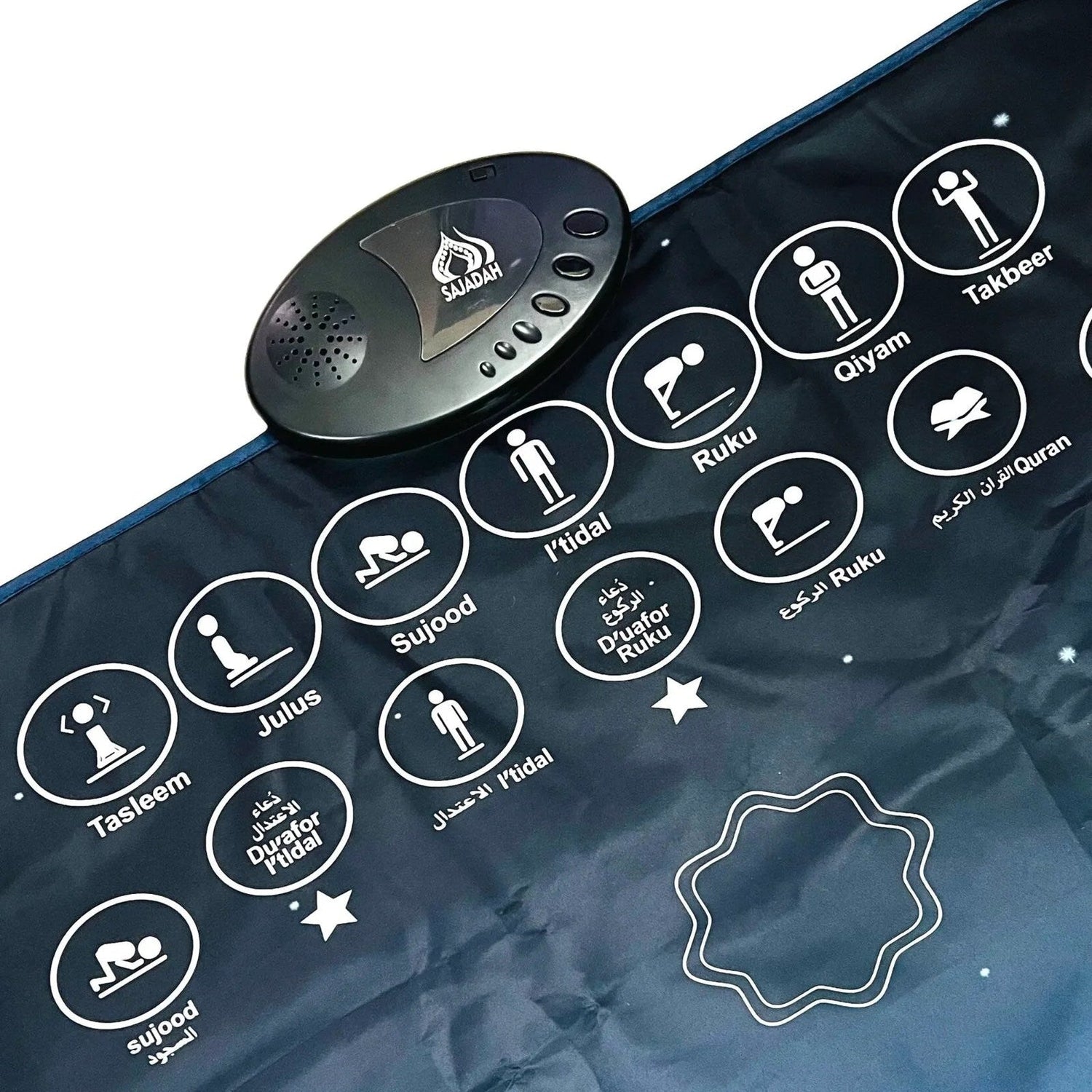 Electronic Prayer Mats