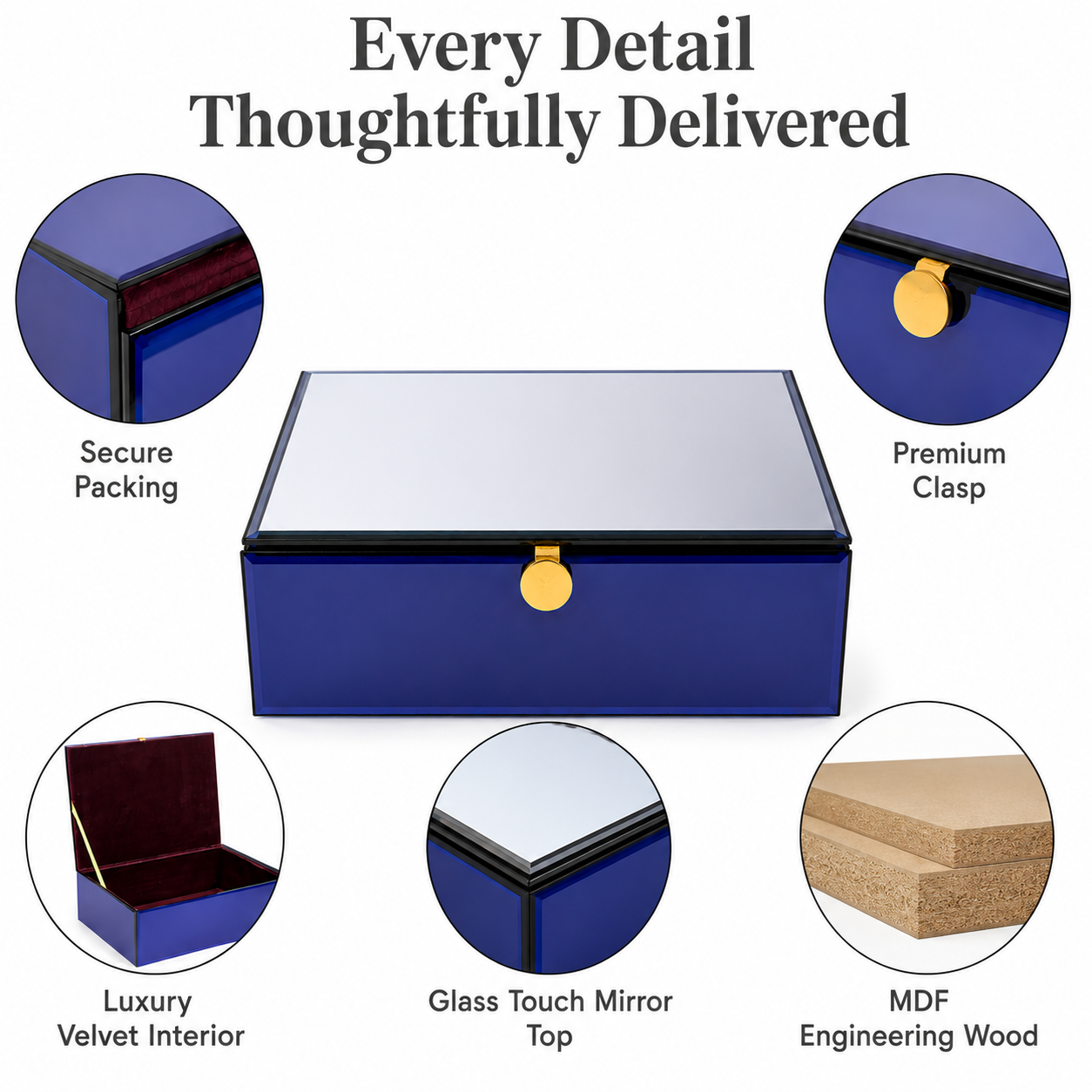 A blue glass box with a mirrored top and gold clasp, shown on a white background with five circular feature callouts reading Secure Packing, Premium Clasp, Luxury Velvet Interior, Glass Touch Mirror Top, and MDF Engineering Wood. Large text at the top says 'Every Detail Thoughtfully Delivered'.