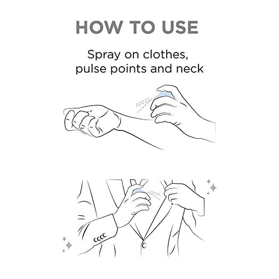 How to use Lattafa Maahir