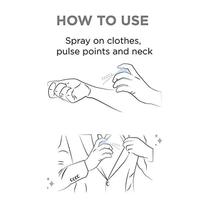 How to use Lattafa Maahir