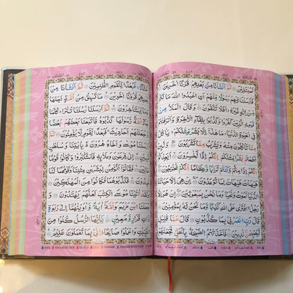 Premium Bridal Quran Gift Full Hamper| Barkat-e-Nikah Collection | Rose Pink Hamper