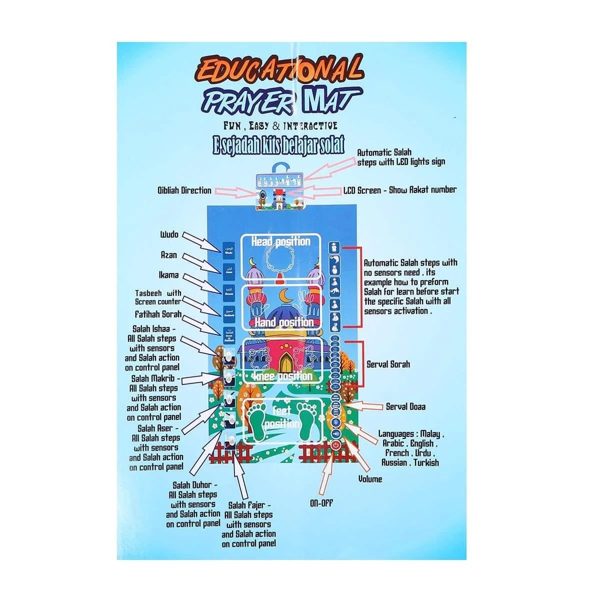 digital prayer mat with built-in speaker and light-up touch keys.