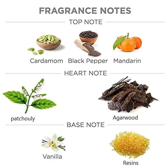 Lattafa Maahir perfume fragrance note 